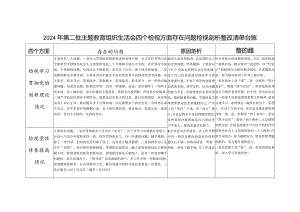 第二批主题教育个人检视学习贯彻党的创新理论、党性修养提高、联系服务群众、发挥先锋模范作用情况四个方面存在问题整改清单台账.docx