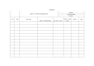 关键工序、特殊过程监控台账.docx