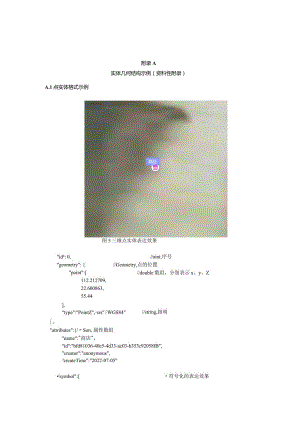 城市信息模型共享交换数据实体几何、符号结构、关联关系、CSG对象、CIM模型示例.docx