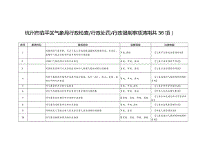 杭州市临平区气象局行政检查行政处罚行政强制事项清单共36项.docx