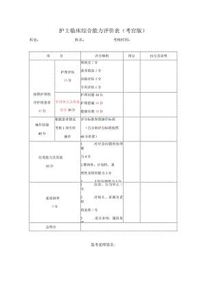 护士临床综合能力评价表（考官版）.docx