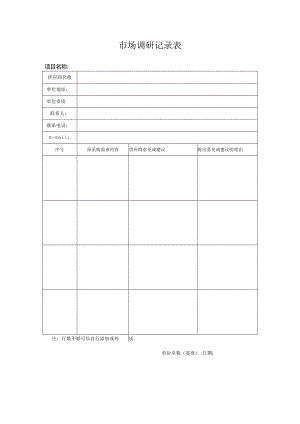 市场调研记录表：.docx