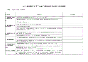 建筑工地施工扬尘专控检查用表.docx