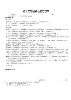高处作业吊篮（危大巡视检查记录表）.docx
