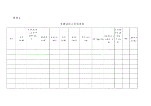 万步有约参赛报名表.docx