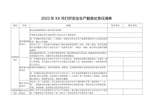打好安全生产翻身仗责任清单.docx