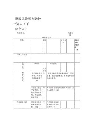 廉政风险识别防控一览表.docx