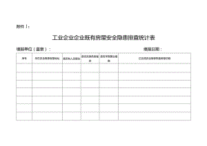 城乡既有房屋安全隐患排查表.docx
