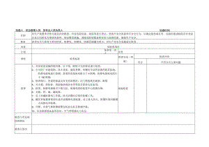 季节性安全检查表.docx