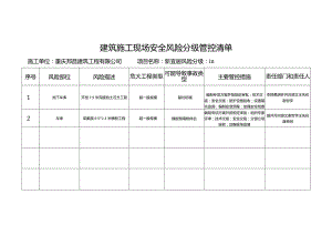 建筑施工现场安全风险分级管控清单.docx