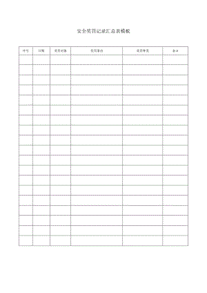 安全奖罚记录汇总表模板.docx