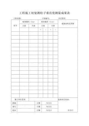 工程施工初复测柱子垂直度测量成果表.docx