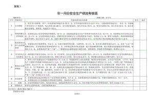 安全生产绩效考核表.docx