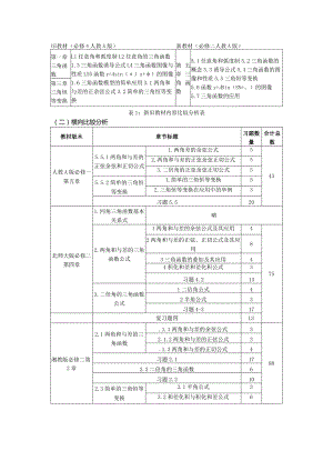 基于“多版本教材融合”的单元作业重构.docx