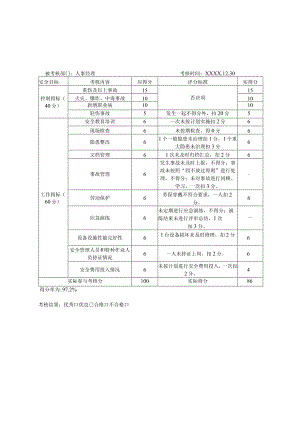 各部门安全生产目标考核表.docx