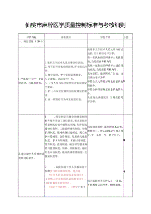仙桃市麻醉医学质量控制标准与考核细则.docx