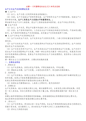 必修一《中国特色社会主义》知识点总结.docx