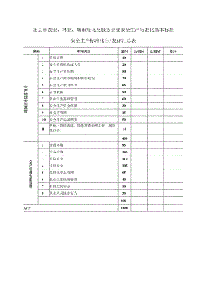 农业、林业、城市绿化及服务企业安全生产标准化基本标准.docx