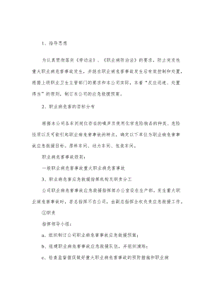 公司职业病危害事故应急救援预案.docx