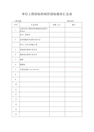单位工程招标控制价投标报价汇总表.docx