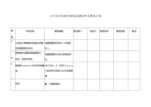 公司安全标准化现场问题清单及整改计划(模板).docx