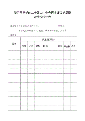 学习贯彻党的二十届二中全会民主评议党员测评情况统计表.docx