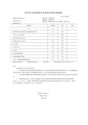 05区外认定高新技术企业综合统计快报表（20171205）.docx