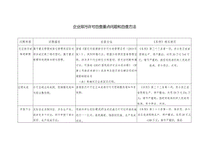 企业排污许可自查重点问题和自查方法.docx