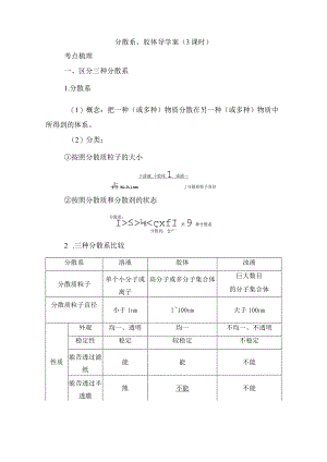分散系、胶体导学案.docx
