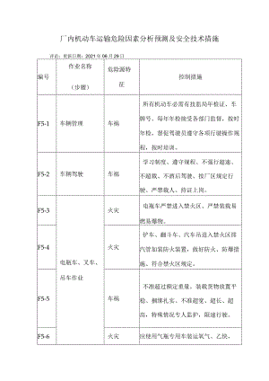 厂内机动车运输危险因素分析预测及安全技术措施.docx