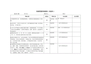 医院院感考核细则（检验科）.docx