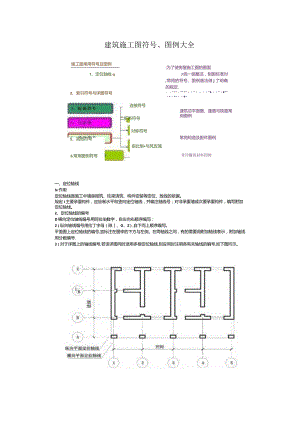建筑安装符号大全.docx