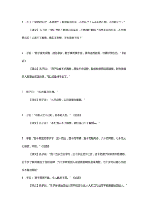 小升初100句国学经典名句（含注释）.docx