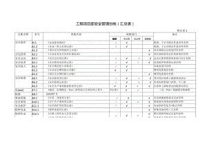 安全生产管理台帐表格.docx