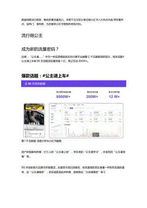 小红书热点内容解读（2023年第4季度）.docx