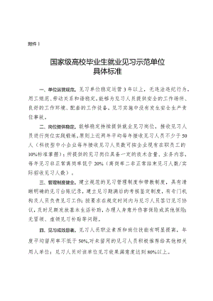 国家级高校毕业生就业见习示范单位具体标准.docx