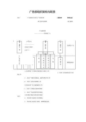 广告部组织架构与职责.docx