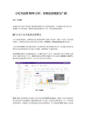 小红书品牌SOV分析权衡投放精度与广度！.docx