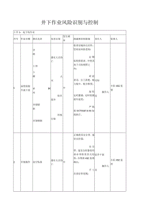 井下作业风险识别与控制.docx