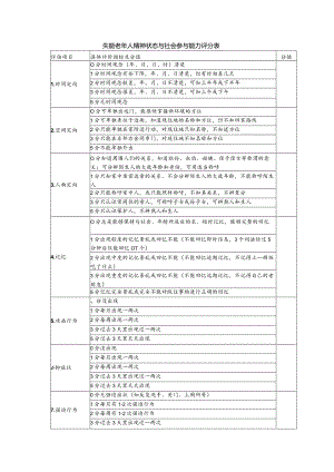 失能老年人精神状态与社会参与能力评分表（模板）.docx