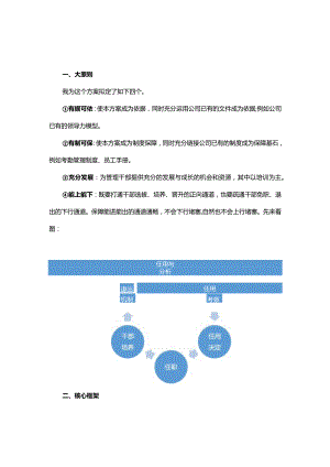 如何做好干部管理方案.docx