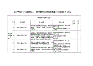 危化品企业风险辨识、管控措施和责任清单评估要求.docx