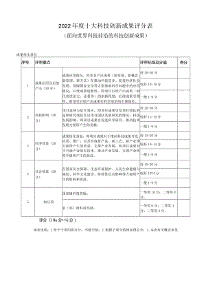 十大科技创新成果评分表.docx