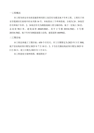 工期策划.docx