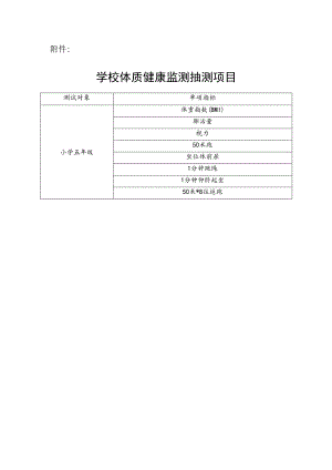 学校体质健康监测抽测项目.docx