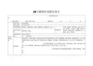 2#立磨岗位风险告知卡.docx
