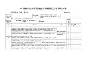 医疗卫生机构消防安全标准化管理达标建设评定标准.docx