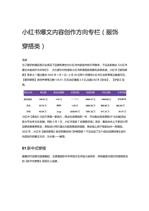 小红书爆文内容创作方向专栏（服饰穿搭类）.docx