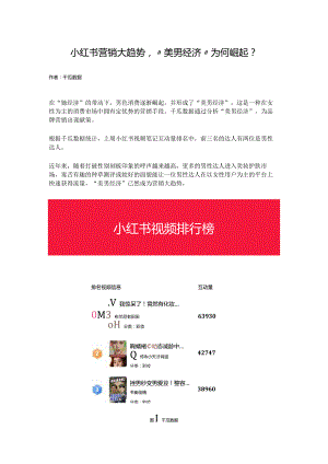 小红书营销大趋势“美男经济”为何崛起？.docx