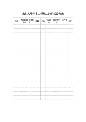 承包人用于本工程施工的机械设备表.docx